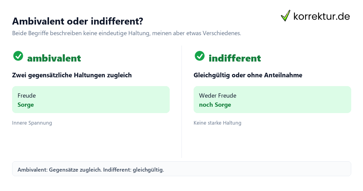 Ambivalent Bedeutung im Vergleich zu indifferent