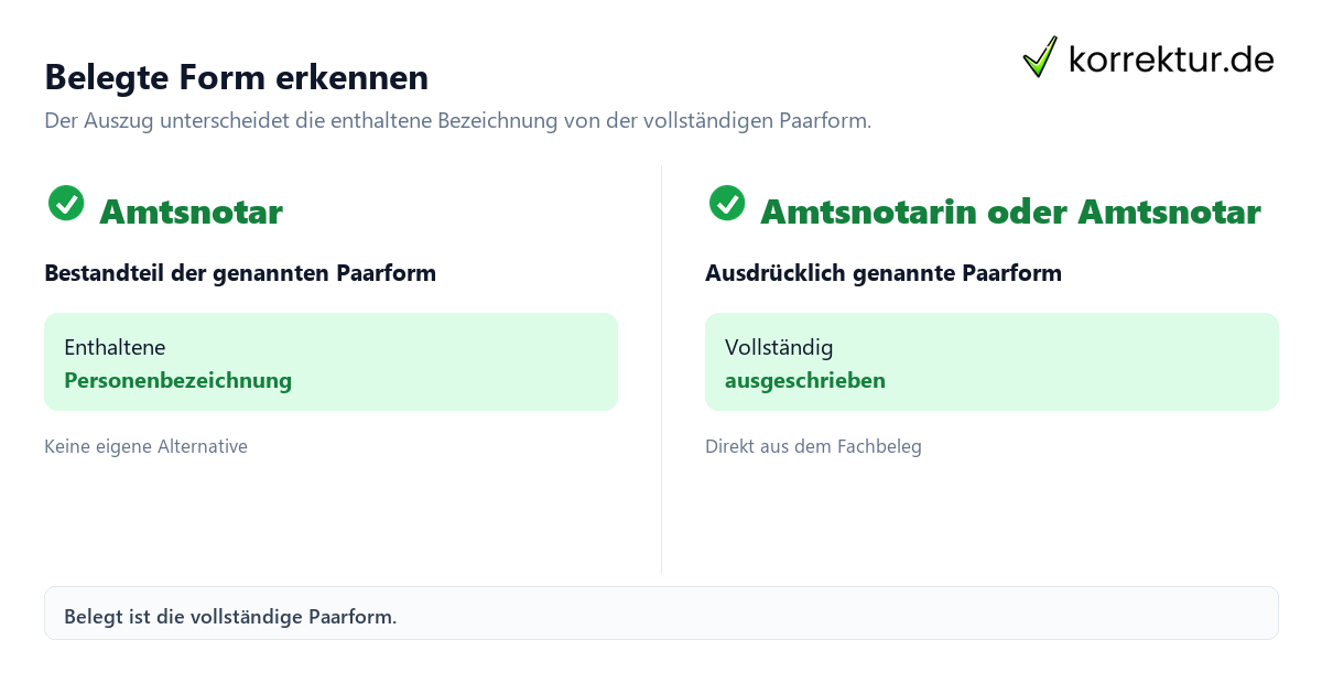 Belegte Form erkennen Die belegte Paarform zu Amtsnotar: Amtsnotar und Paarform im Vergleich