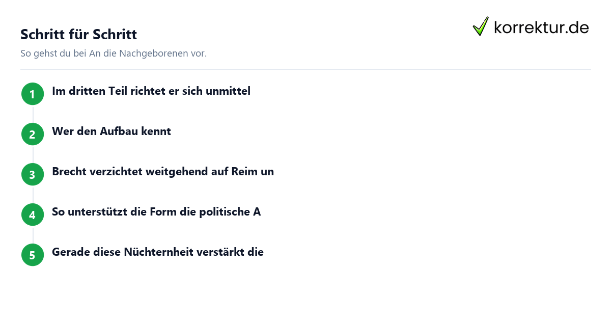An die Nachgeborenen: Schritte