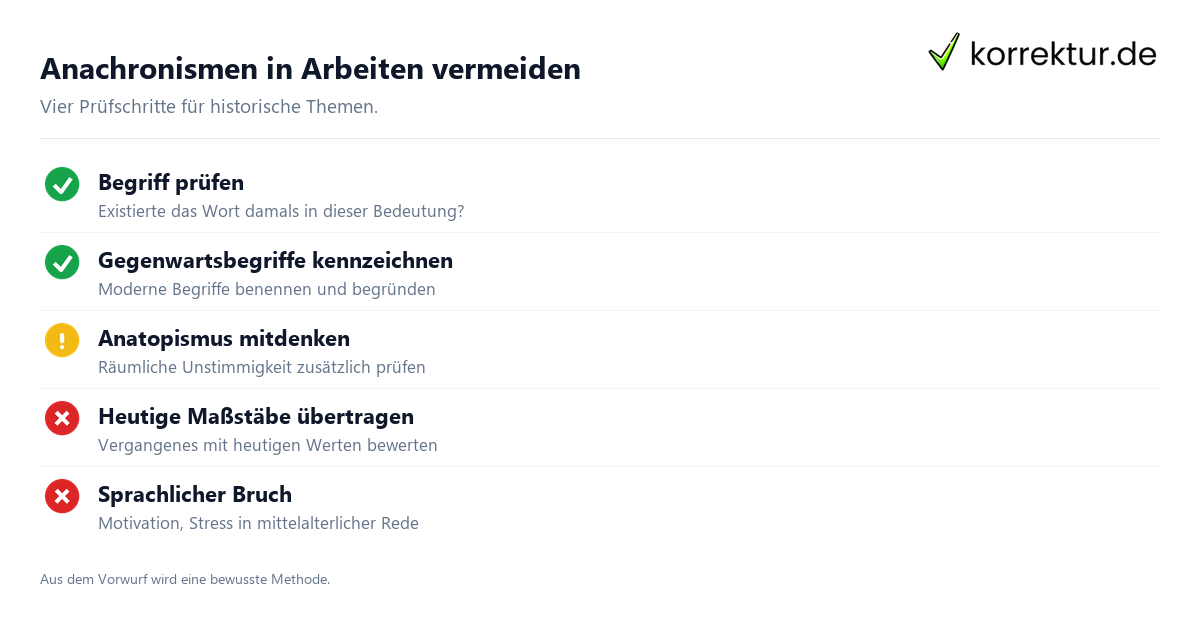 Anachronismen in Arbeiten vermeiden Anachronismus Bedeutung: Checkliste zur Vermeidung in Arbeiten