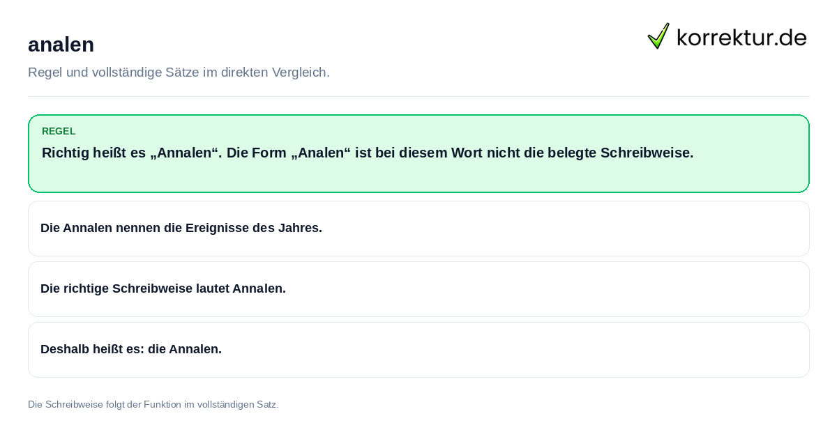 analen Konkrete Regel und vollständige Beispielsätze zu analen