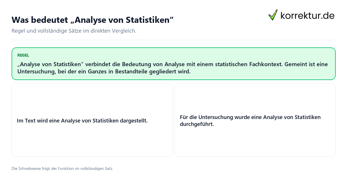 Konkrete Regel und vollständige Beispielsätze zu Was bedeutet „Analyse von Statistiken“