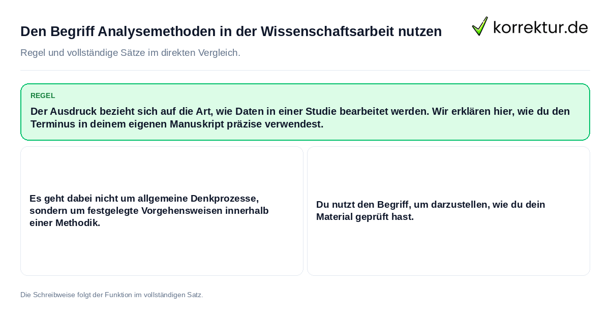 Konkrete Regel und vollständige Beispielsätze zu Den Begriff Analysemethoden in der