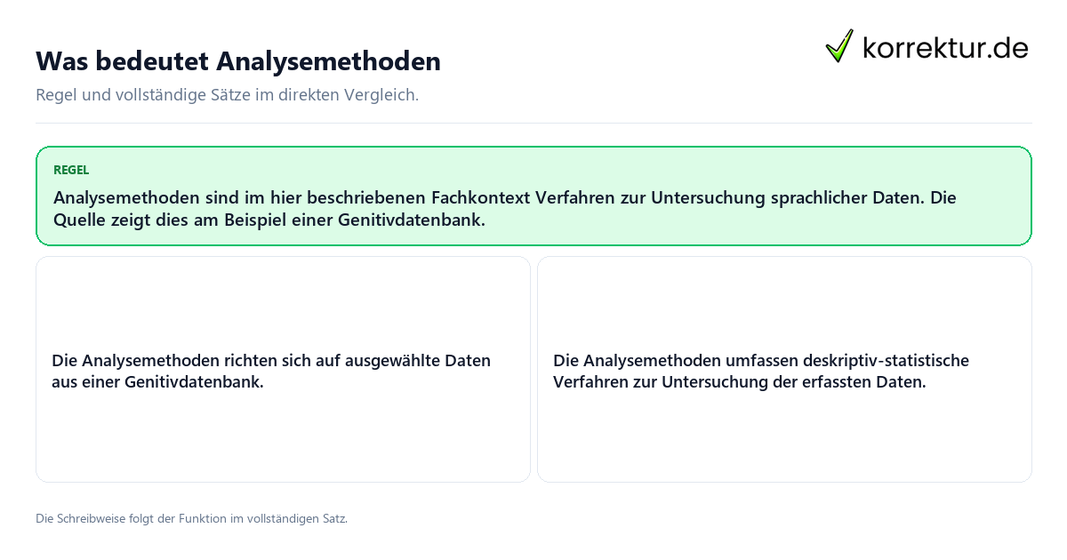 Konkrete Regel und vollständige Beispielsätze zu Was bedeutet Analysemethoden
