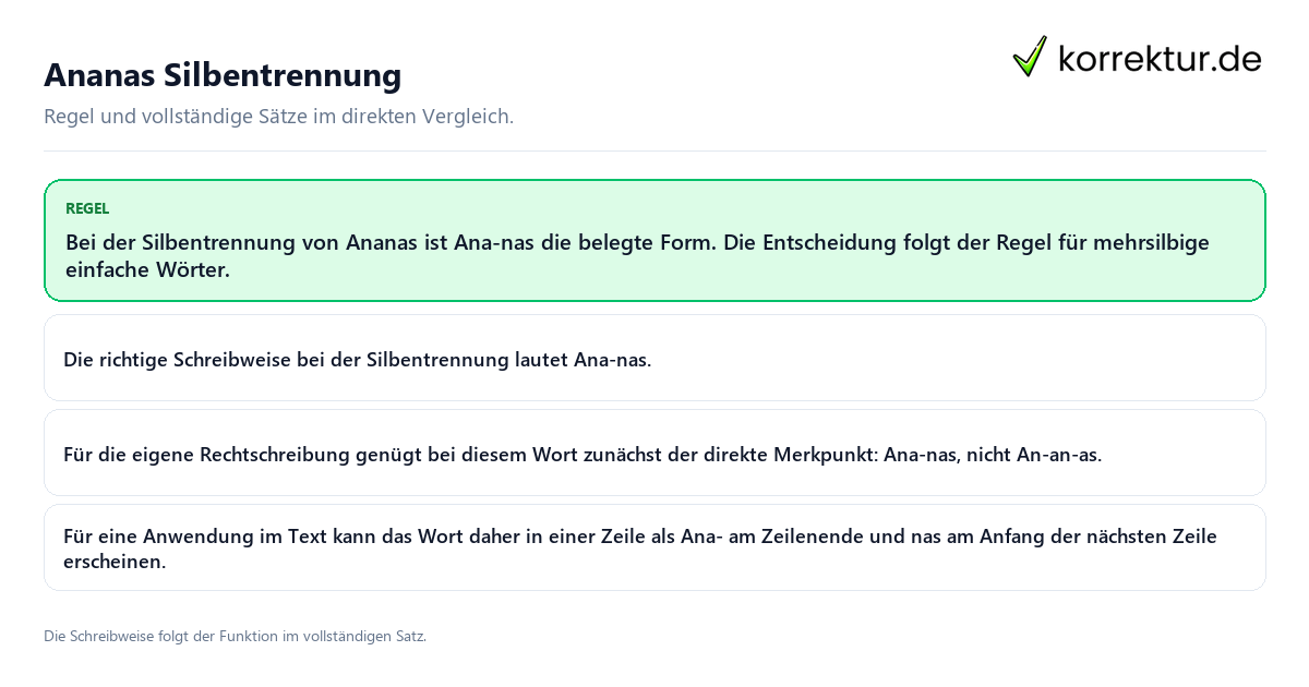 Ananas Silbentrennung Konkrete Regel und vollständige Beispielsätze zu Ananas Silbentrennung