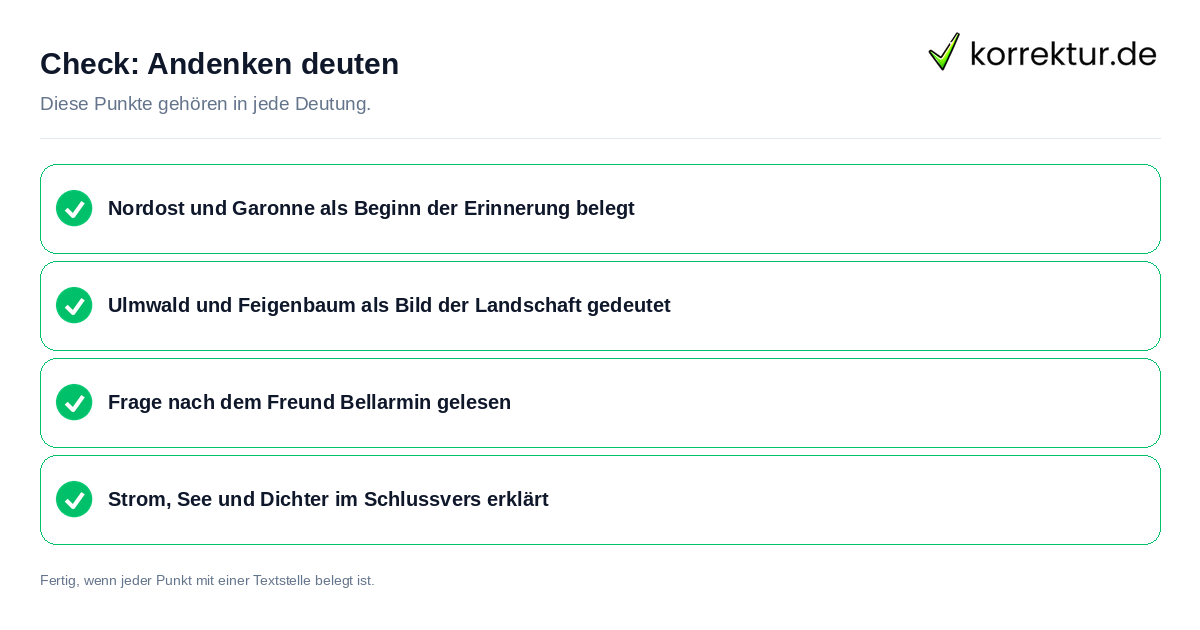 Andenken deuten: Prüfliste mit vier Punkten