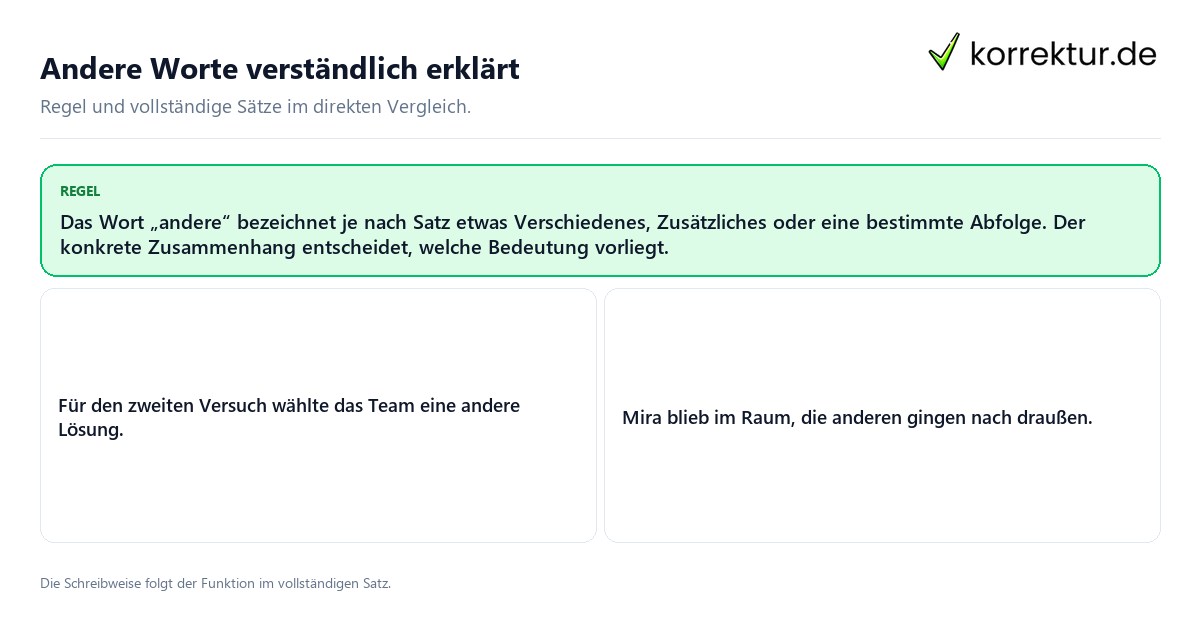 Konkrete Regel und vollständige Beispielsätze zu Andere Worte verständlich erklärt
