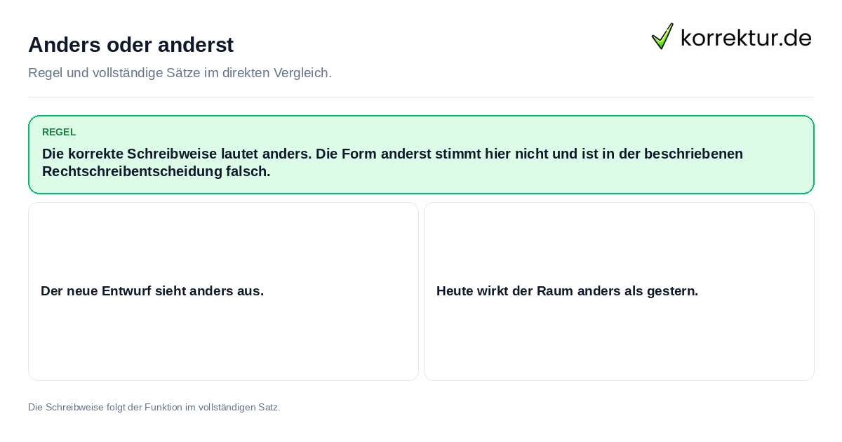 Konkrete Regel und vollständige Beispielsätze zu Anders oder anderst