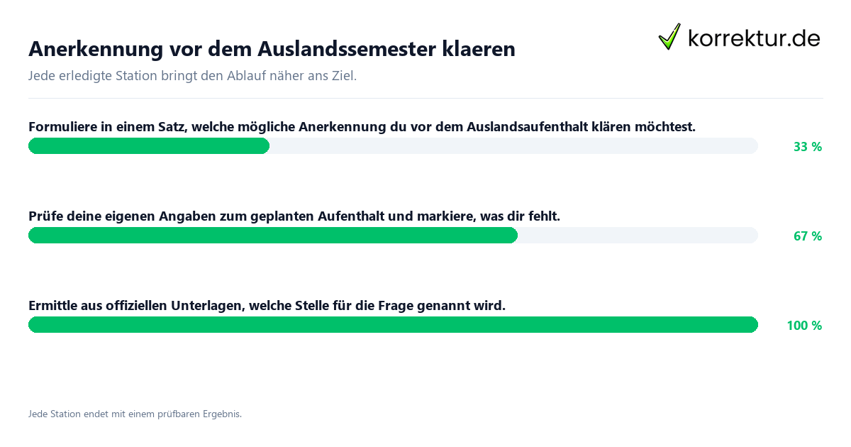 Konkrete Schritte zu Anerkennung vor dem Auslandssemester klaeren