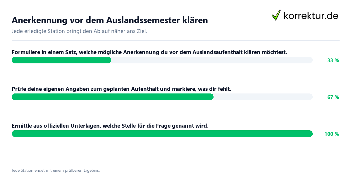 Anerkennung vor dem Auslandssemester klären Konkrete Schritte zu Anerkennung vor dem Auslandssemester klären