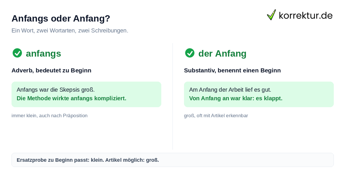 Anfangs oder am Anfang: groß oder klein schreiben