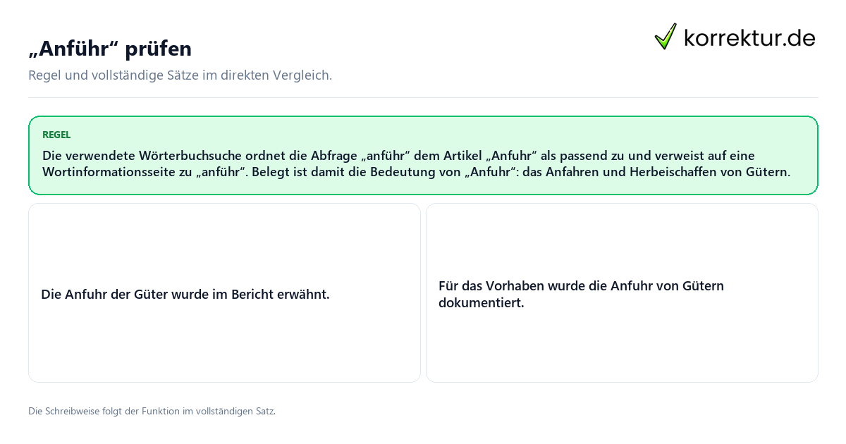 „Anführ“ prüfen Konkrete Regel und vollständige Beispielsätze zu „Anführ“ prüfen