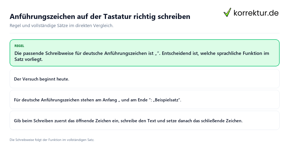 Konkrete Regel und vollständige Beispielsätze zu Anführungszeichen auf der Tastatur richtig schreiben
