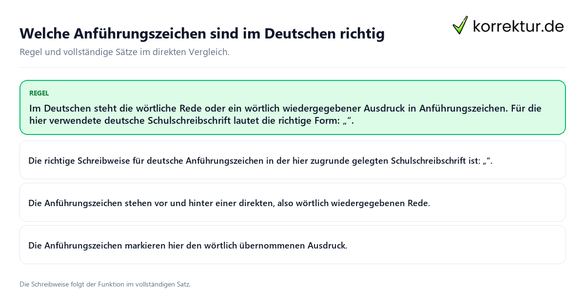 Konkrete Regel und vollständige Beispielsätze zu Welche Anführungszeichen sind im Deutschen richtig