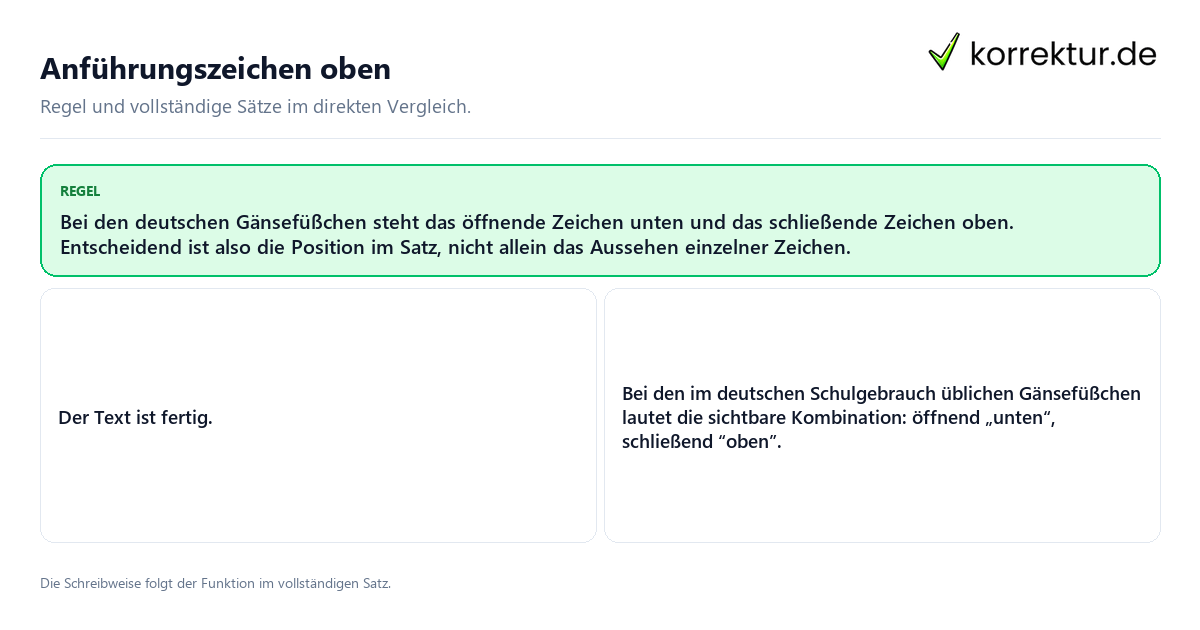 Konkrete Regel und vollständige Beispielsätze zu Anführungszeichen oben