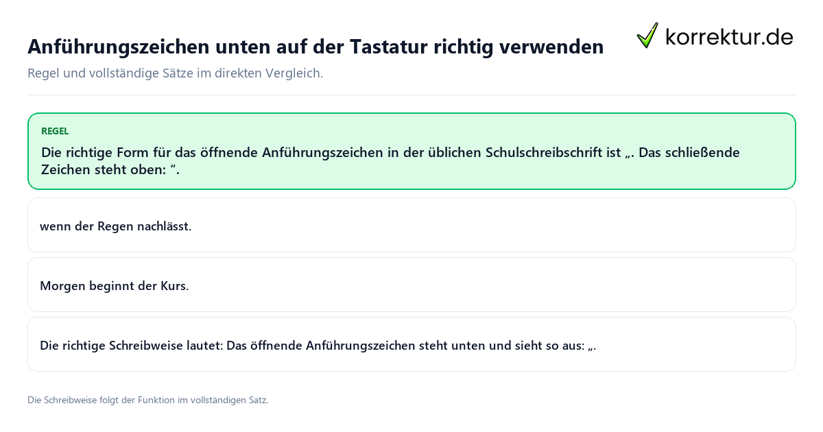 Konkrete Regel und vollständige Beispielsätze zu Anführungszeichen unten auf der Tastatur richtig verwenden