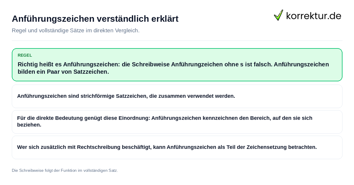 Anführungszeichen verständlich erklärt Konkrete Regel und vollständige Beispielsätze zu Anführungszeichen verständlich erklärt