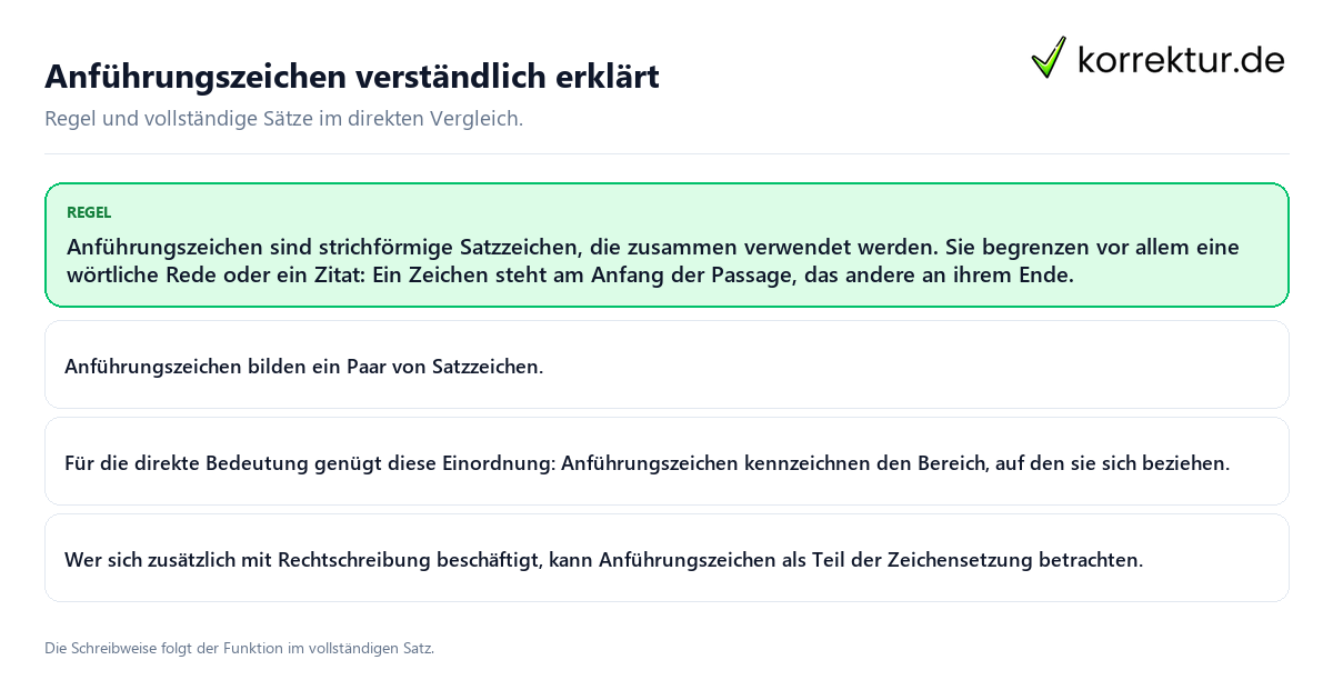 Konkrete Regel und vollständige Beispielsätze zu Anführungszeichen verständlich erklärt