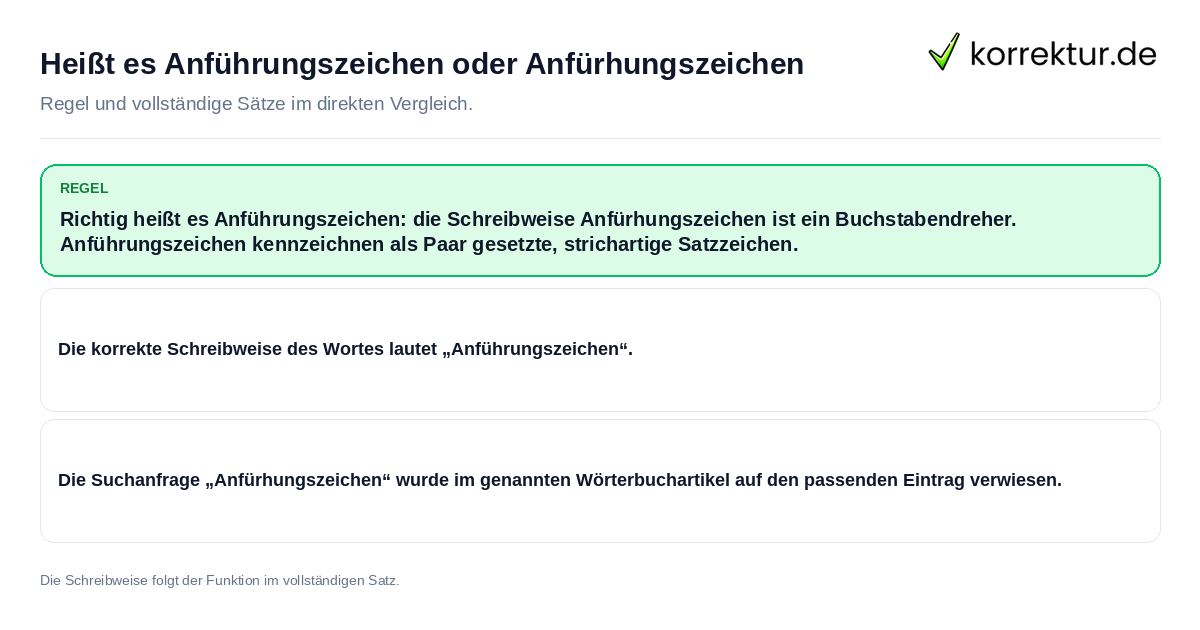 Konkrete Regel und vollständige Beispielsätze zu Heißt es Anführungszeichen oder Anfürhungszeichen