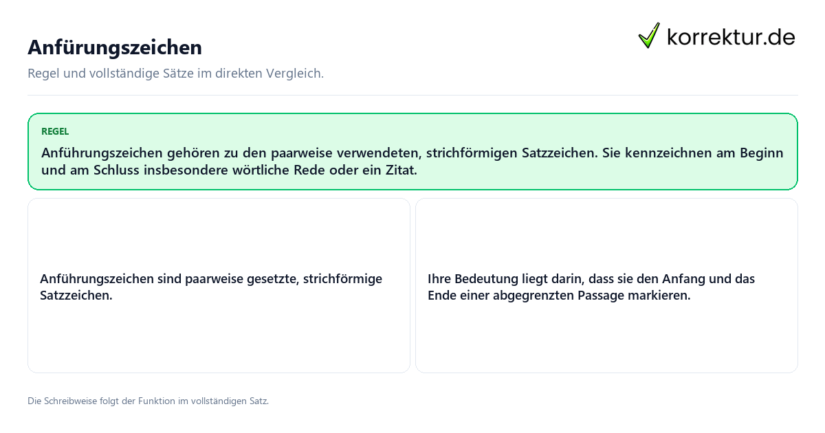 Konkrete Regel und vollständige Beispielsätze zu Anfürungszeichen