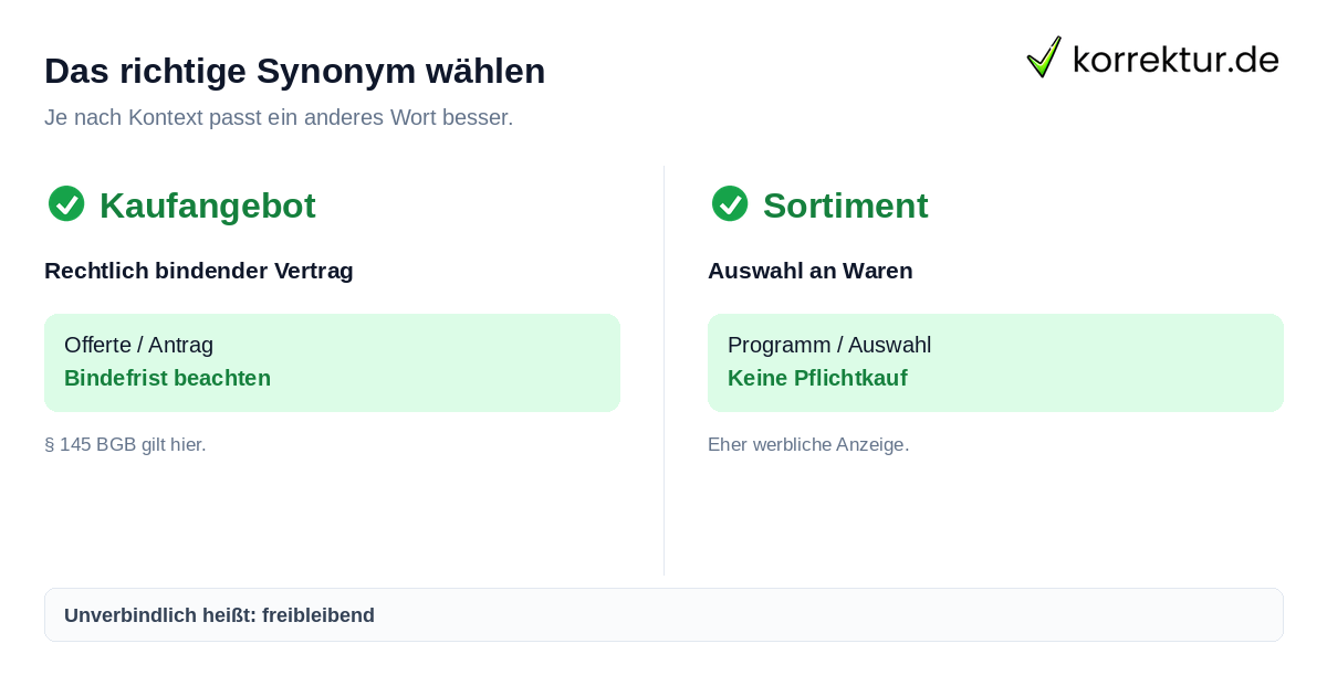Synonym für Angebot: Unterschied zwischen Kaufangebot und Sortiment