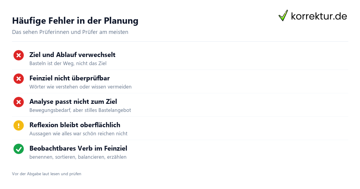 Häufige Fehler in der Planung Angebotsplanung Kita: haeufige Fehler bei Zielen und Reflexion