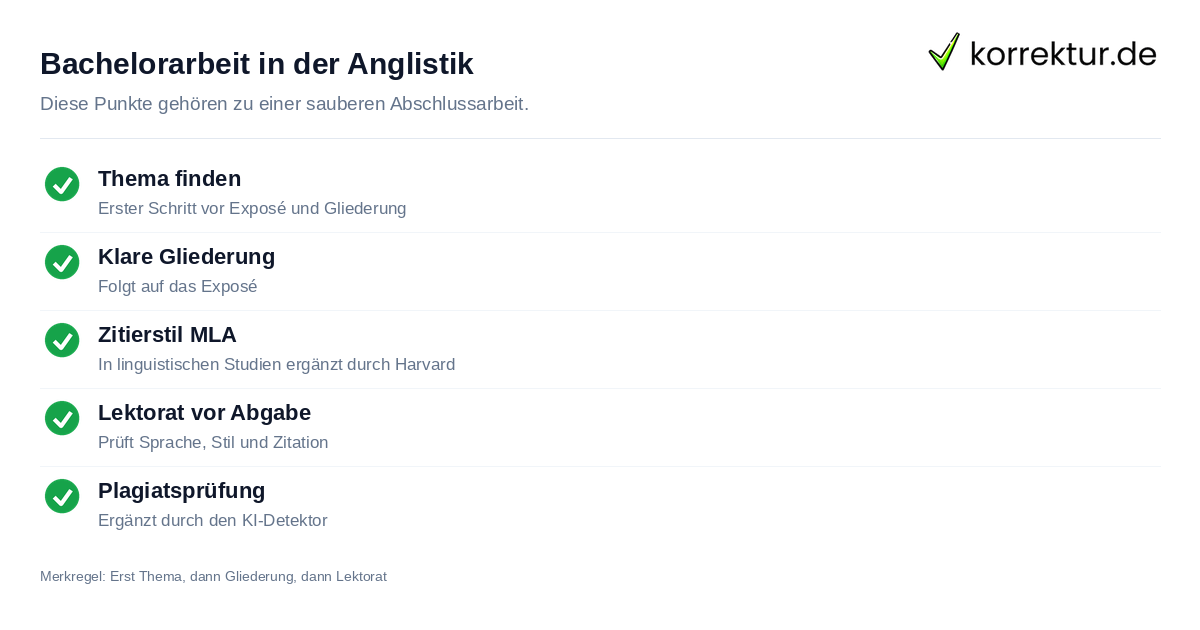 Bachelorarbeit in der Anglistik Anglistik studieren: Bachelorarbeit und Zitierstil