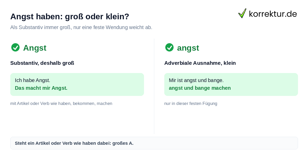 Angst haben groß oder klein: Angst als Substantiv, angst als Ausnahme