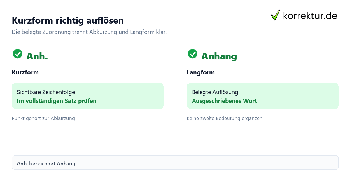 Kurzform richtig auflösen Anh. bedeutet Anhang: Kurzform und Langform im Vergleich