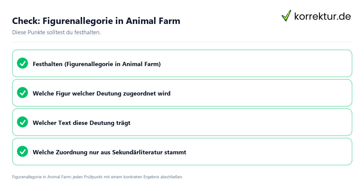 Check: Figurenallegorie in Animal Farm Figurenallegorie in Animal Farm mit einer themenspezifischen Checkliste