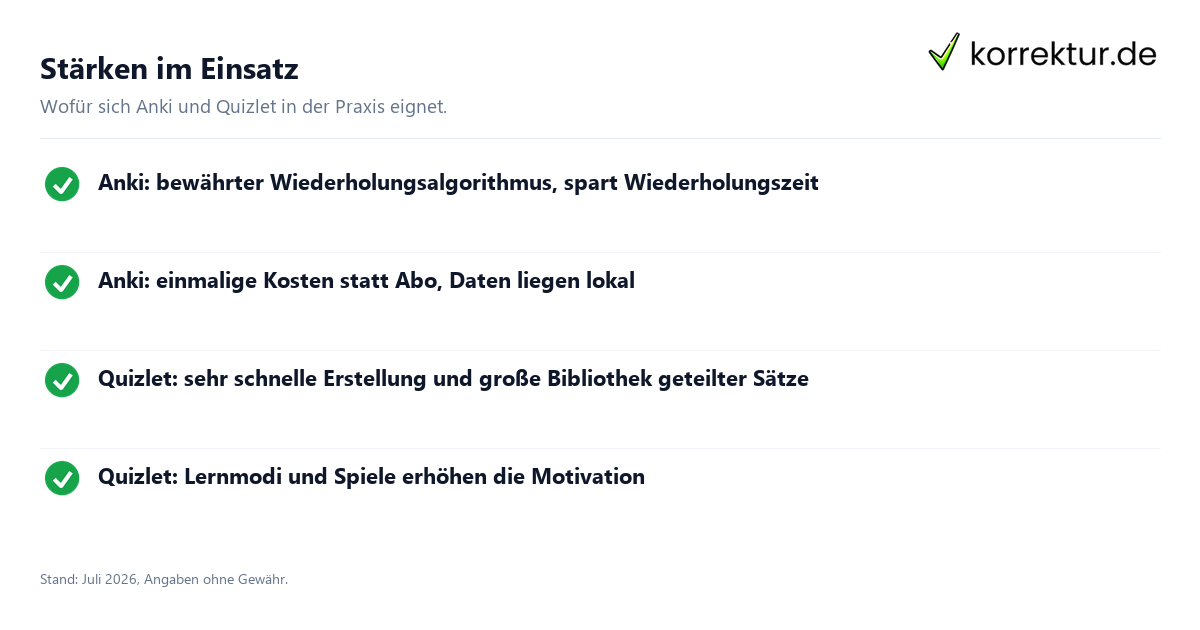 Anki und Quizlet als Karteikarten-Apps verglichen: Stärken im Überblick