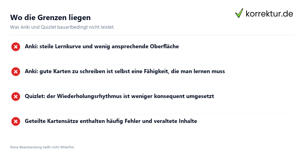 Anki und Quizlet als Karteikarten-Apps verglichen: Grenzen im Überblick