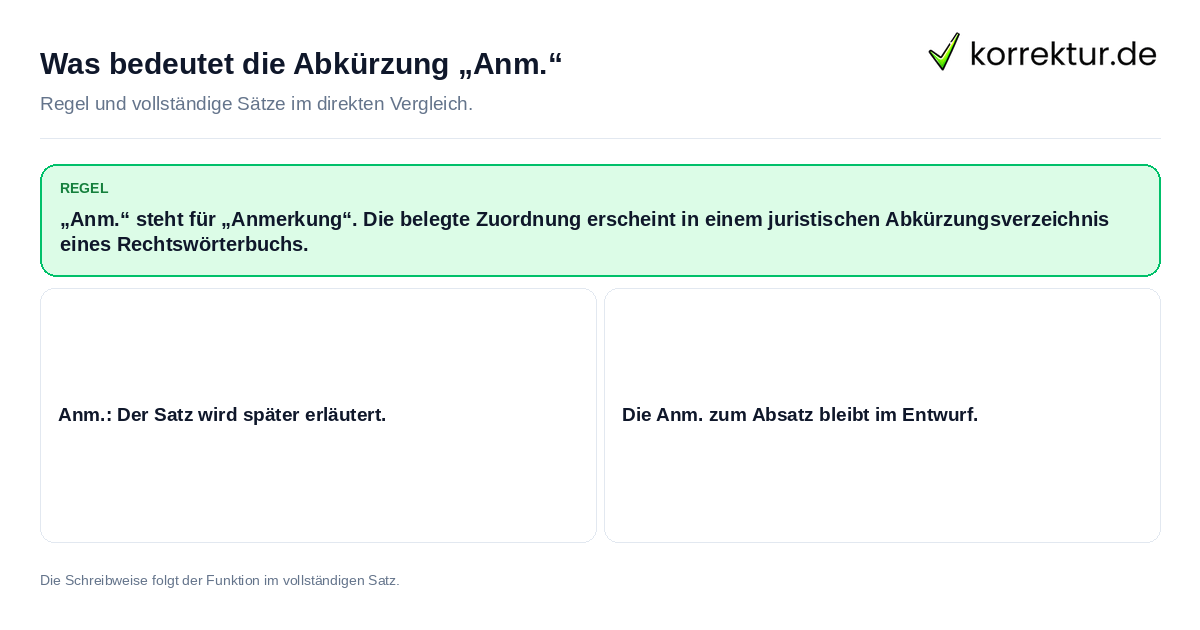 Konkrete Regel und vollständige Beispielsätze zu Was bedeutet die Abkürzung „Anm.“