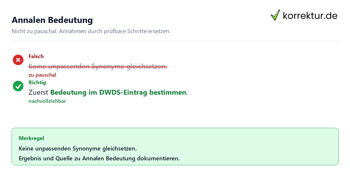 Ungeeignete und belastbare Vorgehensweise bei Annalen Bedeutung