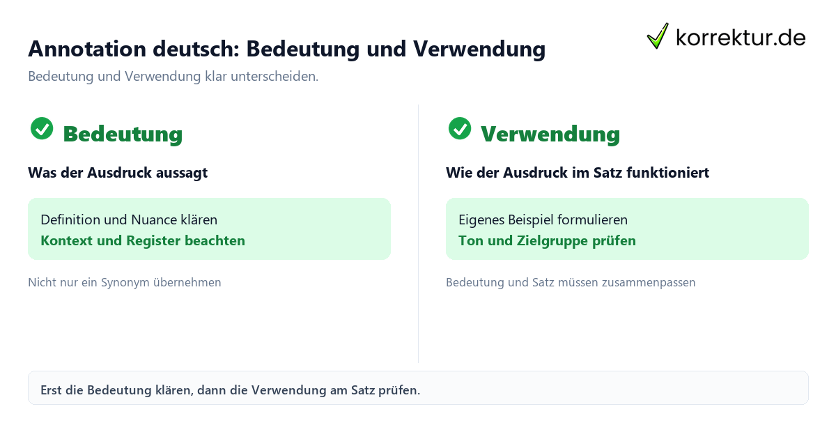 Annotation deutsch: Bedeutung und Verwendung mit Bedeutung und passender Verwendung im Vergleich