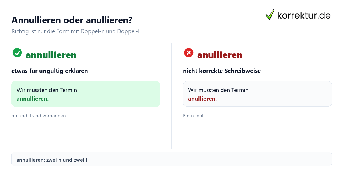 Annullieren oder anullieren? Annullieren schreibt man mit Doppel-n und Doppel-l: richtige und falsche Schreibweise im Vergleich
