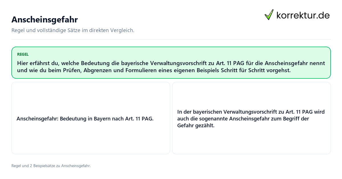 Anscheinsgefahr Konkrete Regel und vollständige Beispielsätze zu Anscheinsgefahr