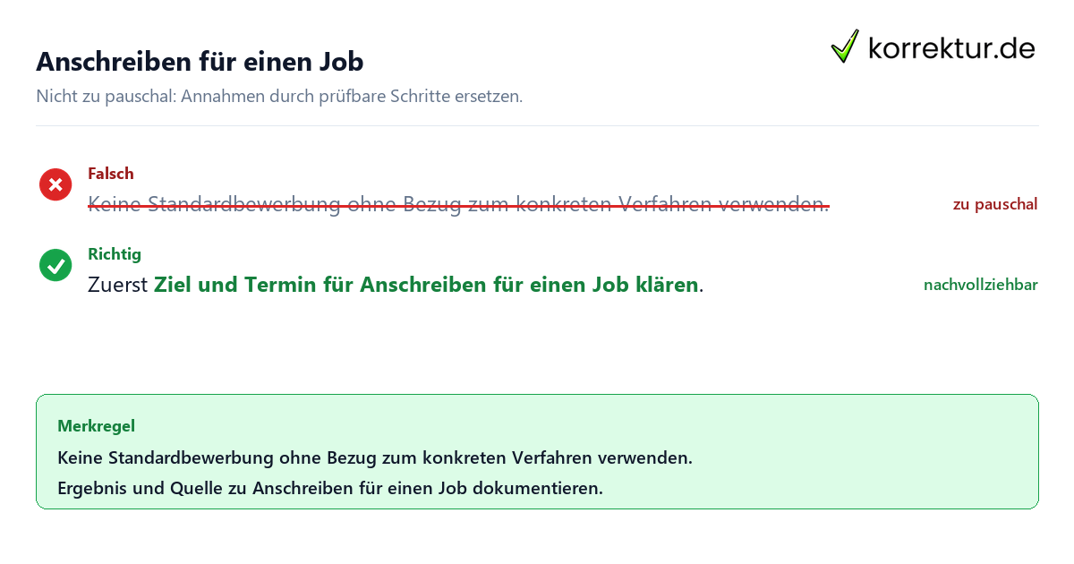 Ungeeignete und belastbare Vorgehensweise bei Anschreiben für einen Job
