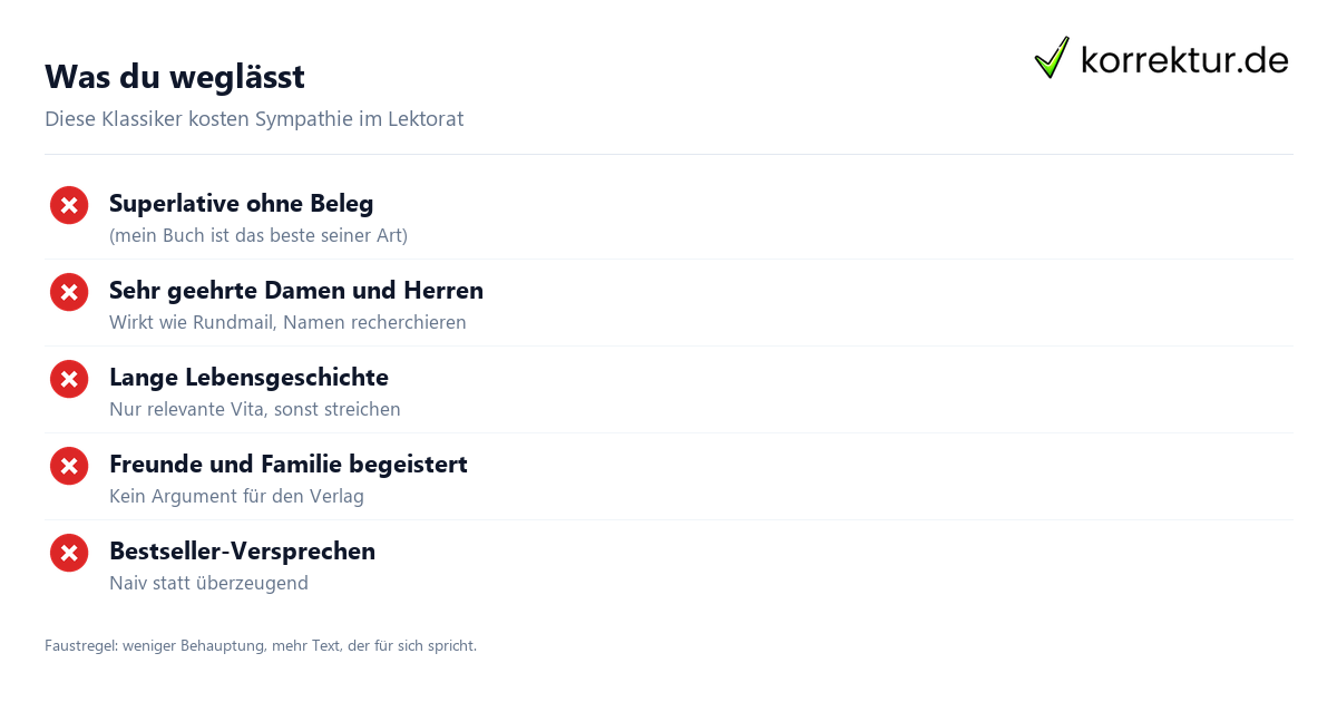 Was du weglässt Anschreiben Verlag: typische Fehler und No Gos