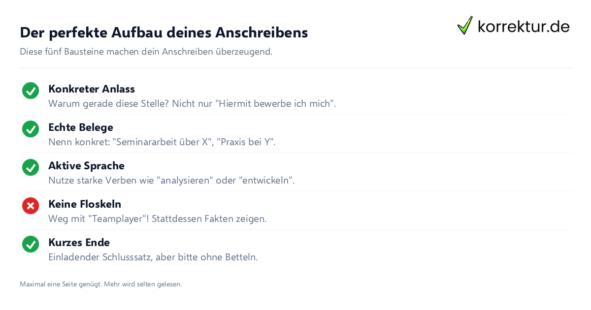 Der perfekte Aufbau deines Anschreibens Checkliste Aufbau Anschreiben Vorlage für Studierende