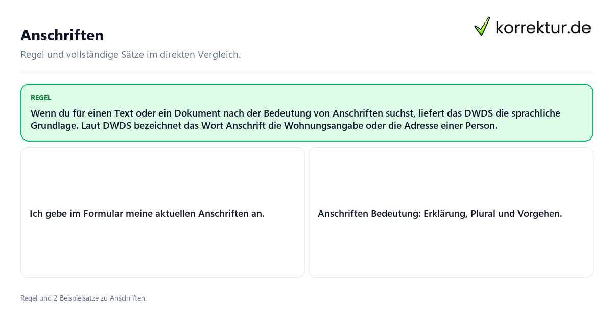 Anschriften Konkrete Regel und vollständige Beispielsätze zu Anschriften