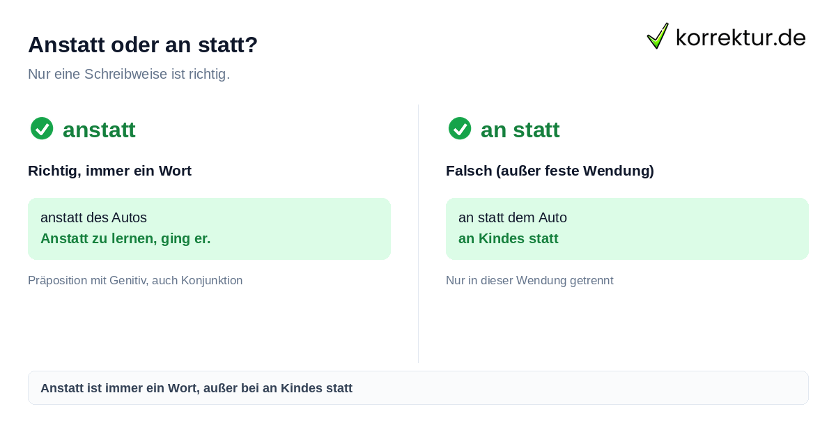 Anstatt oder an statt richtig schreiben: Zusammenschreibung ist korrekt