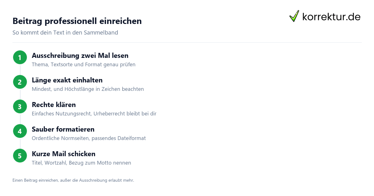 Anthologie Beitrag richtig einreichen in 5 Schritten