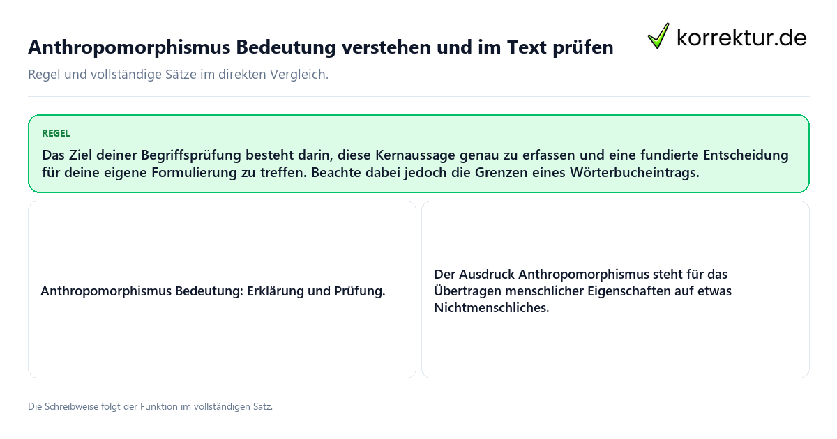 Konkrete Regel und vollständige Beispielsätze zu Anthropomorphismus Bedeutung verstehen und im Text