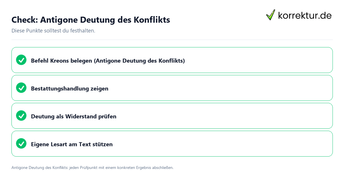 Antigone Deutung des Konflikts mit einer themenspezifischen Checkliste