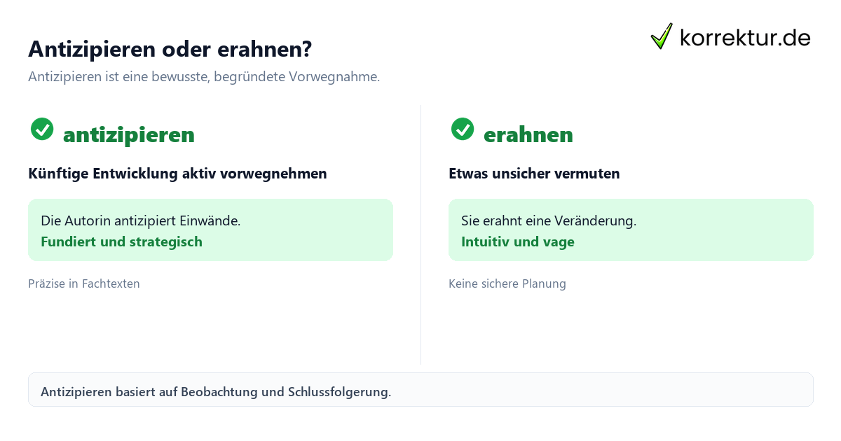 Antizipieren oder erahnen? Antizipieren Bedeutung: Unterschied zwischen Antizipieren und Erahnen