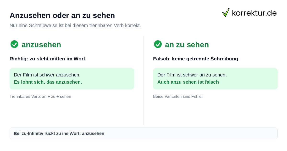 Anzusehen oder an zu sehen Anzusehen oder an zu sehen: richtige Schreibweise erklärt