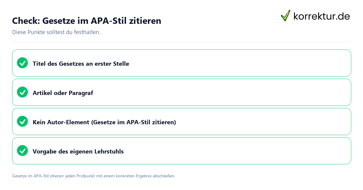Gesetze im APA-Stil zitieren mit einer themenspezifischen Checkliste