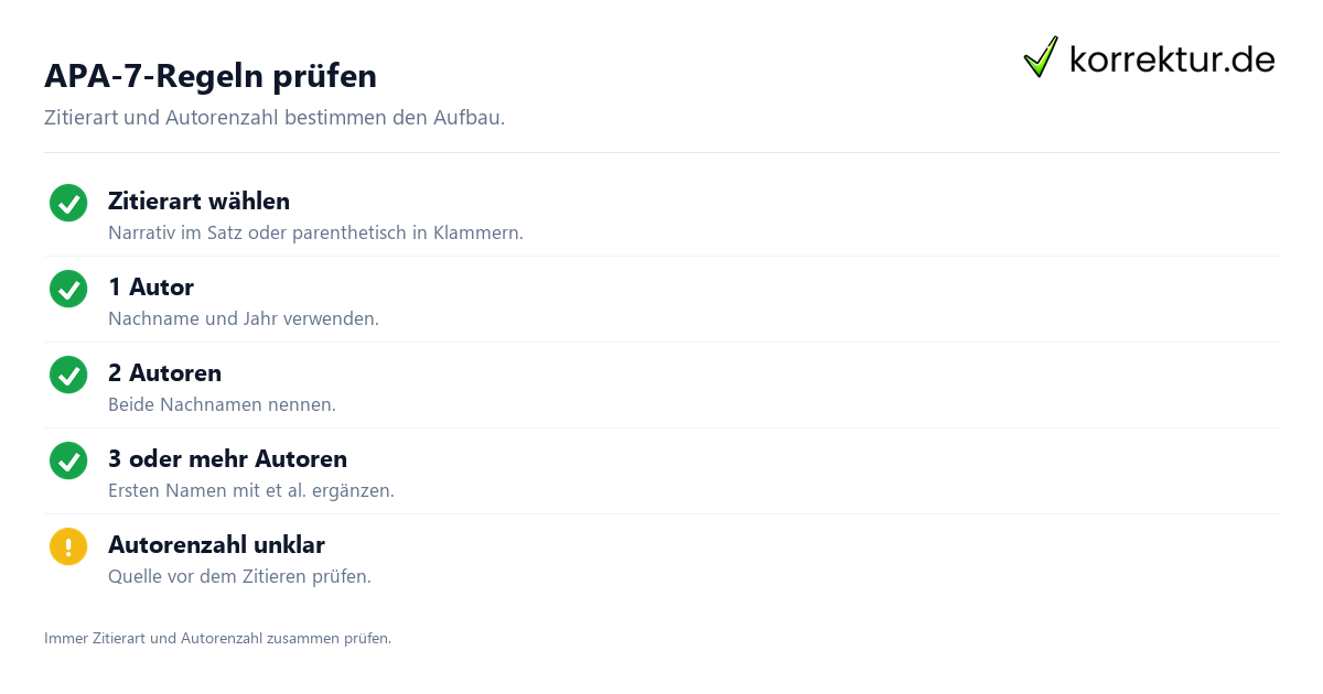 APA-7-Regeln prüfen APA-Zitate mit mehreren Autoren verständlich anwenden, Regeln prüfen