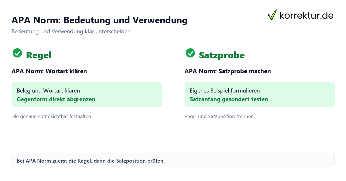 APA Norm: Bedeutung und Verwendung APA Norm: Bedeutung und Verwendung mit Bedeutung und passender Verwendung im Vergleich